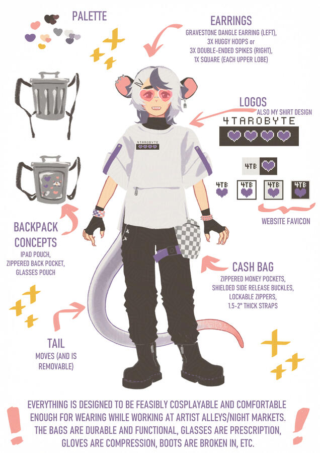 Taro Byte design sheet (2024 - note that the direction of the bangs and hairclips have switched and hair has shortened in the back since)